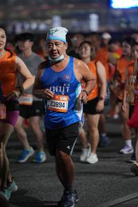 BIB: 23894
                            <button type="button" onclick="openModal(21030981)" class="btn btn-primary btn-sm float-right btn-popup" data-toggle="modal" data-target=".modal-high-quality">
                        <i class="fas fa-shopping-cart"></i> Add to Cart
                    </button>
                                            <button type="button" onclick="isThisMe(21030981, true)" class="btn btn-success btn-sm float-right btn-popup btn-isme hidden" data-toggle="tooltip" data-placement="bottom" title="นี่คือรูปของคุณใช่ไหม คลิกที่นี่เพื่อเอาเข้าอัลบั้ม">
                        <i class="fas fa-plus"></i> Add to album
                    </button>
                    <button type="button" onclick="isThisMe(21030981, false)" class="btn btn-warning btn-sm float-right btn-popup btn-isnotme hidden">
                        <i class="fas fa-ban"></i> Remove from album
                    </button>